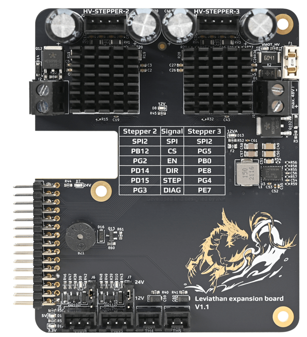 Make your Leviathan more monsterous with LDO's expansion board - West3D 3D Printing Supplies