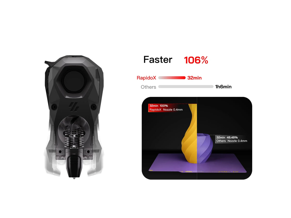 Phaetus Rapido X High-Flow Hotend with Liber Technology