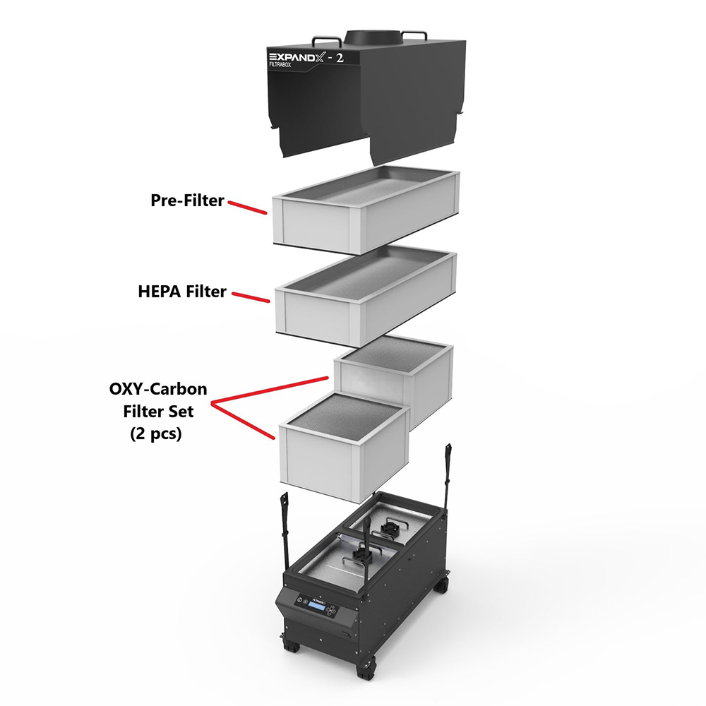 FiltraBox Expand X-3 – Extreme-Duty Industrial Filtration System for Maximum Airflow
