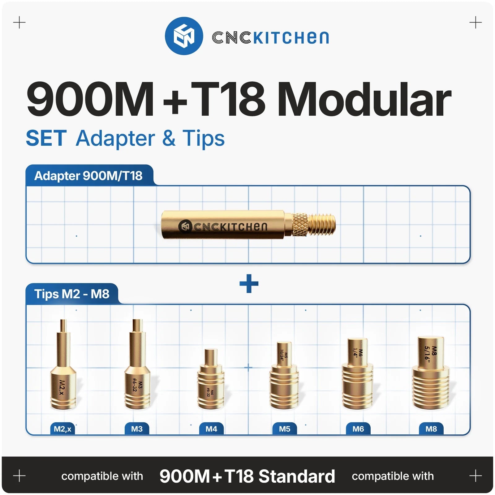 CNC Kitchen Installation Tips SET And Adapter compatible with 900M & T18 (e.g. Hakko) - West3D 3D Printing Supplies - CNC Kitchen