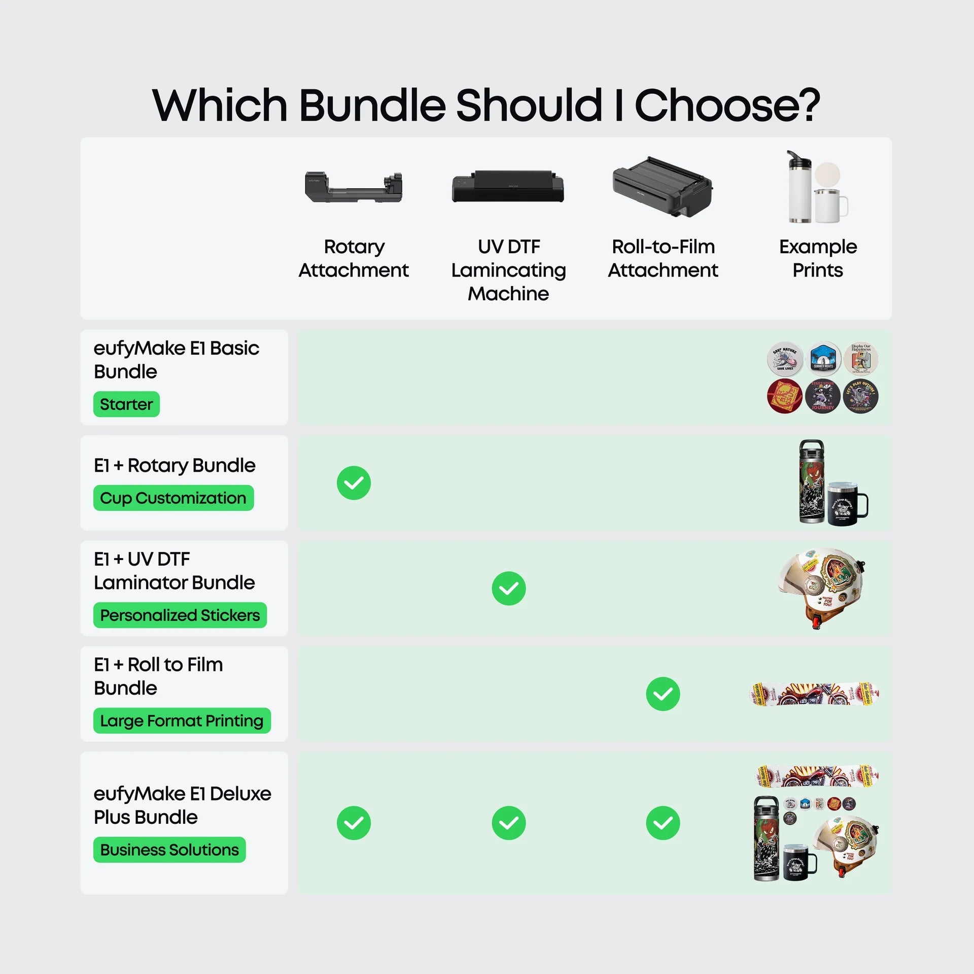 eufyMake E1 UV Printer: The First Personal 3D - Texture UV Printer - West3D 3D Printing Supplies - eufyMake