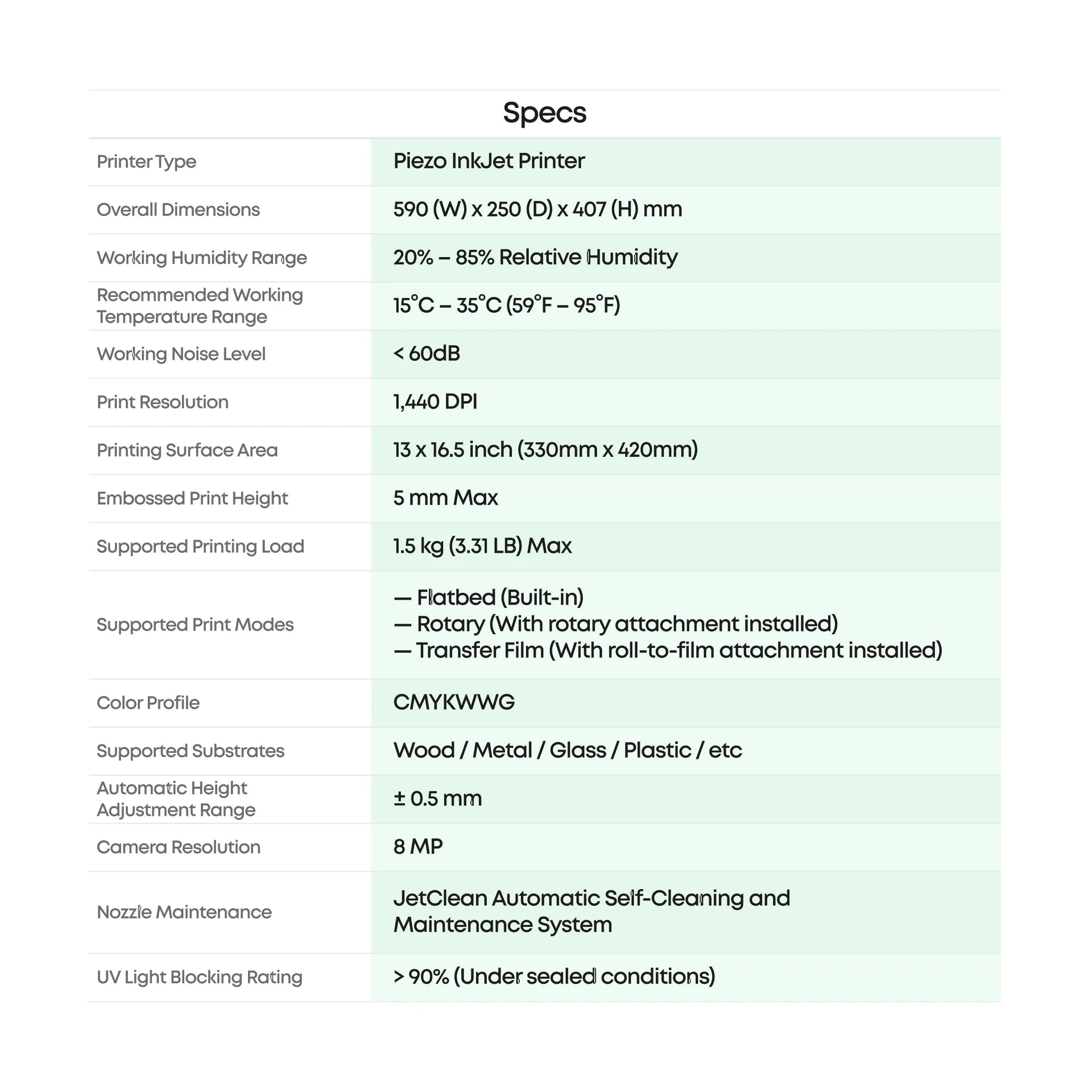 eufyMake E1 UV Printer: The First Personal 3D - Texture UV Printer - West3D 3D Printing Supplies - eufyMake