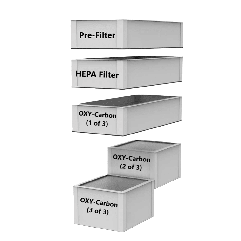 Expand X-3 FiltraBox Replacement Filters - West3D 3D Printing Supplies - OneLaser