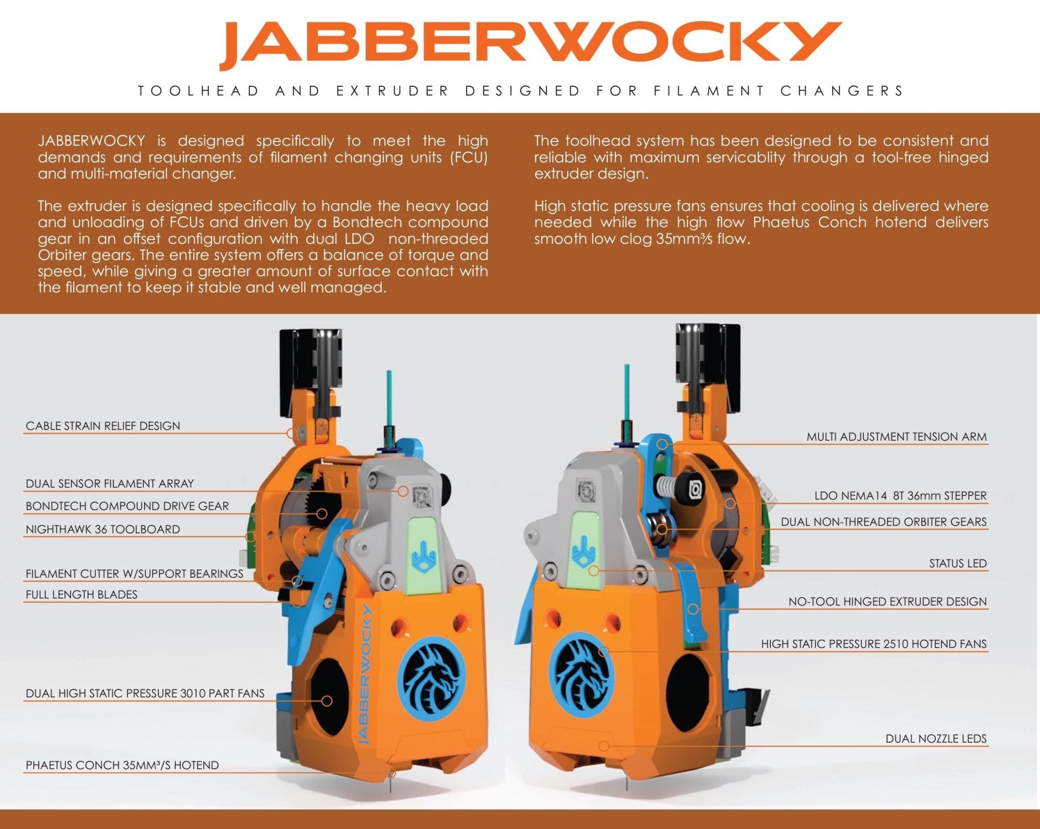 Jabberwocky Complete Toolhead with Filament Cutter and Extruder for 3D printers and Multi - Filament setups - West3D 3D Printing Supplies - LDO Systems