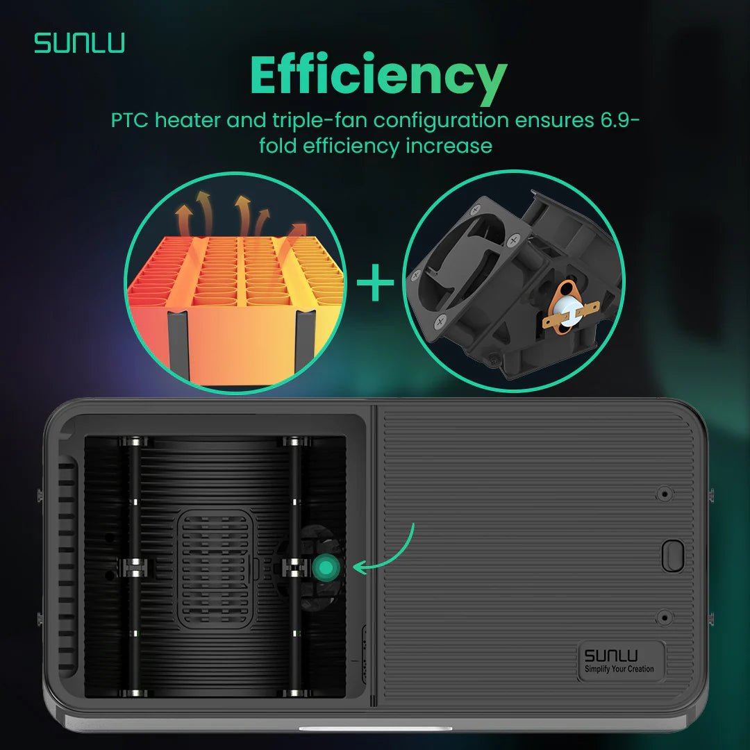 Sunlu S4 FilaDryer - 4 Spools Active Intelligent Drying with Auto Humidity Control - West3D 3D Printing Supplies - Sunlu