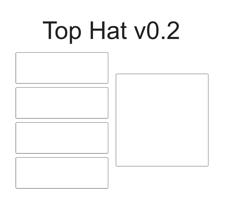 Voron V0 / V0.1 / V0.2 Top Hat Acrylic Panels - West3D 3D Printing Supplies - MandalaRoseWorks