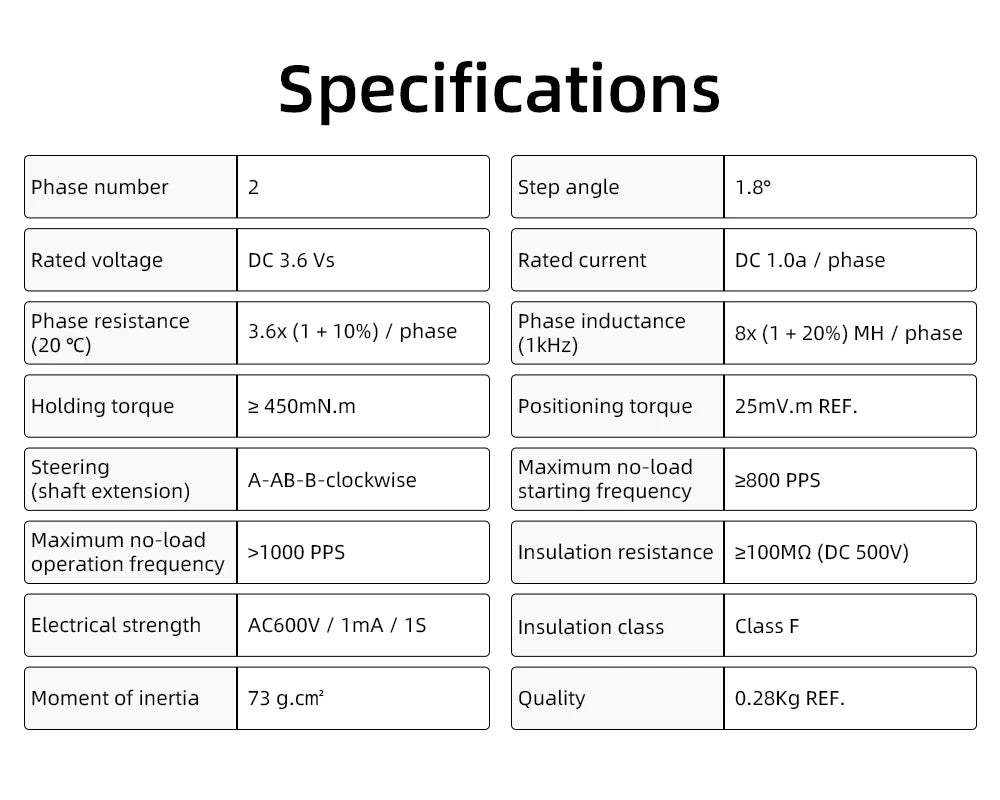 BIQU 42HDB4036Z-24B 1A Nema 17 Motor 1.8 degree Class F High Temp Motor with 1 meter PTFE motor harness - West3D Printing - BTT