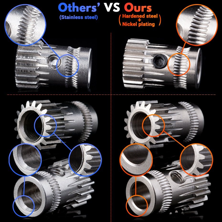 BMG Components Kit by TriangleLab Hardened Steel or Nano Coated RNC - West3D Printing - Trianglelab