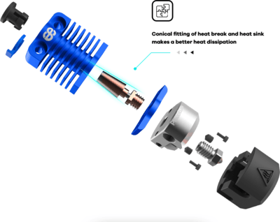 Phaetus Dragonfly Hotend (BMS) - West3D Printing - Phaetus