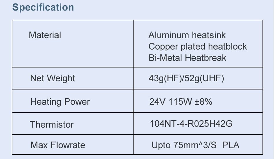 Phaetus Rapido (Rapido 2) Hot End (Hotend) - UHF / HF Standard and Plus (104NT and PT1000) - West3D Printing - Phaetus