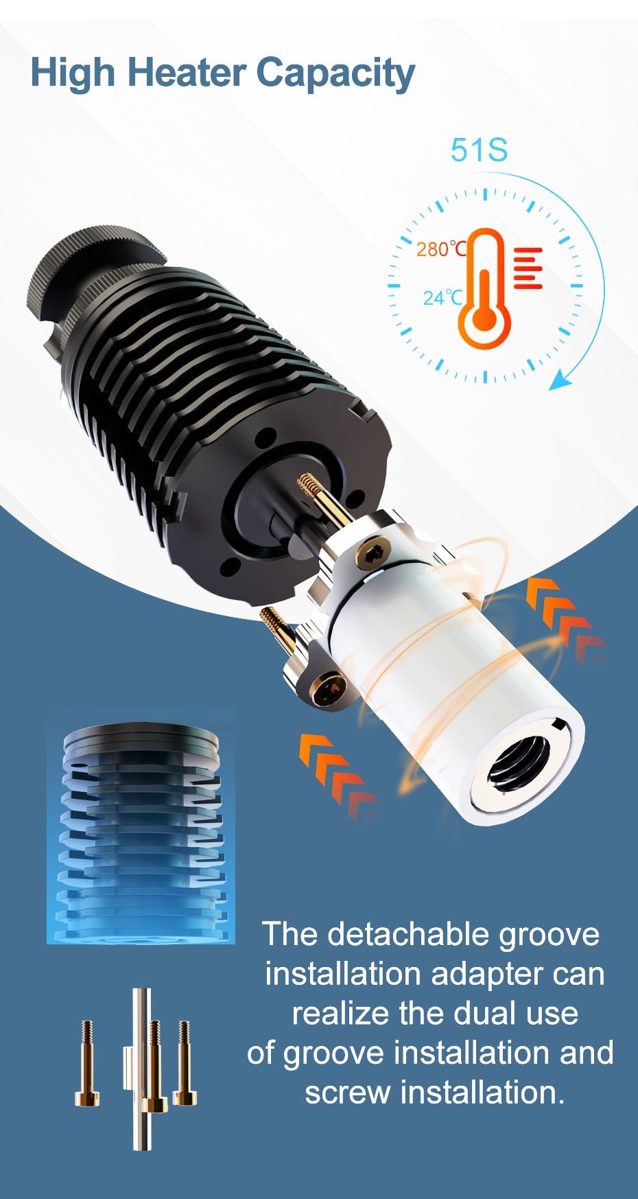 Phaetus Rapido (Rapido 2) Hot End (Hotend) - UHF / HF Standard and Plus (104NT and PT1000) - West3D Printing - Phaetus