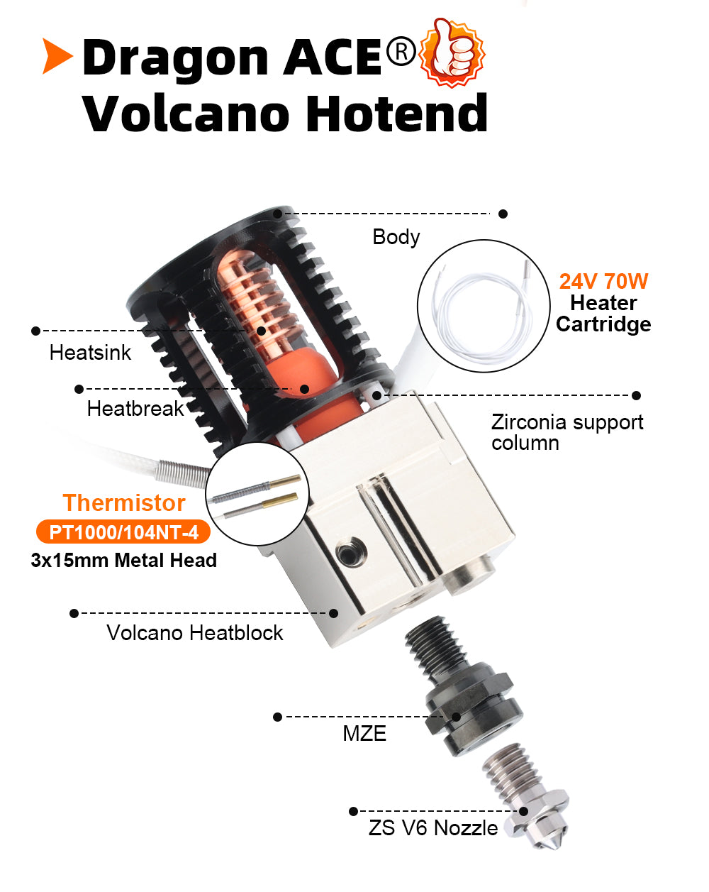 Dragon ACE Volcano Hot End