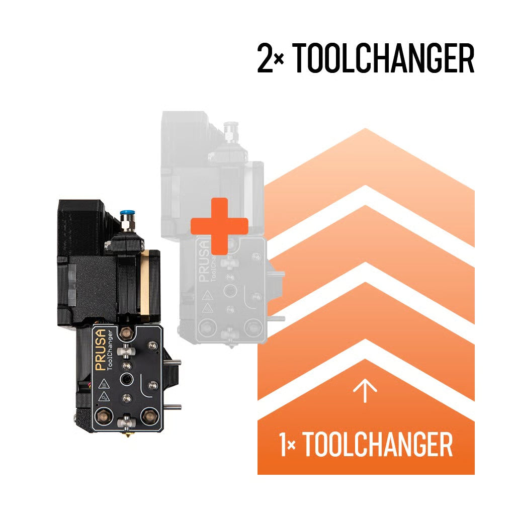 Original Prusa XL Toolhead upgrade Kit