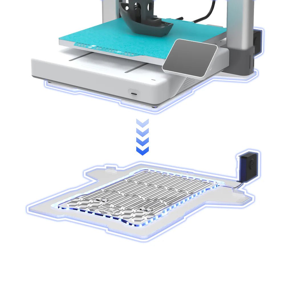 BIQU Panda Aura for A1 - Smart Customizable RGB Lighting Panel - West3D 3D Printing Supplies - BTT