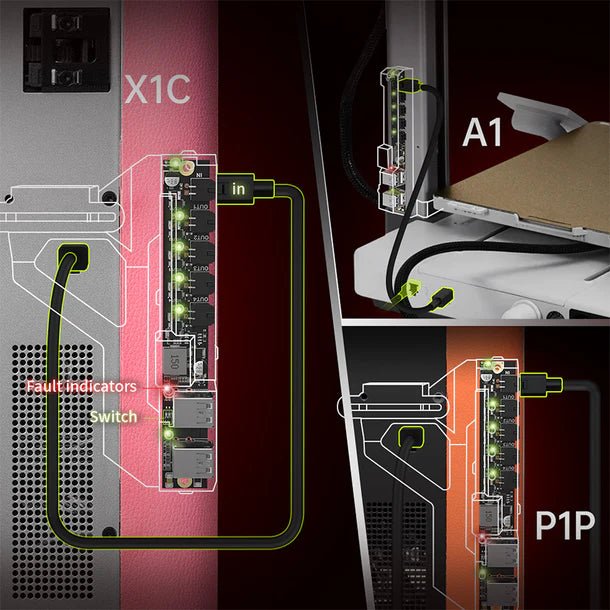 Biqu Panda Branch Expander For Bambu Lab X1 and P1 series printer - West3D 3D Printing Supplies - BTT