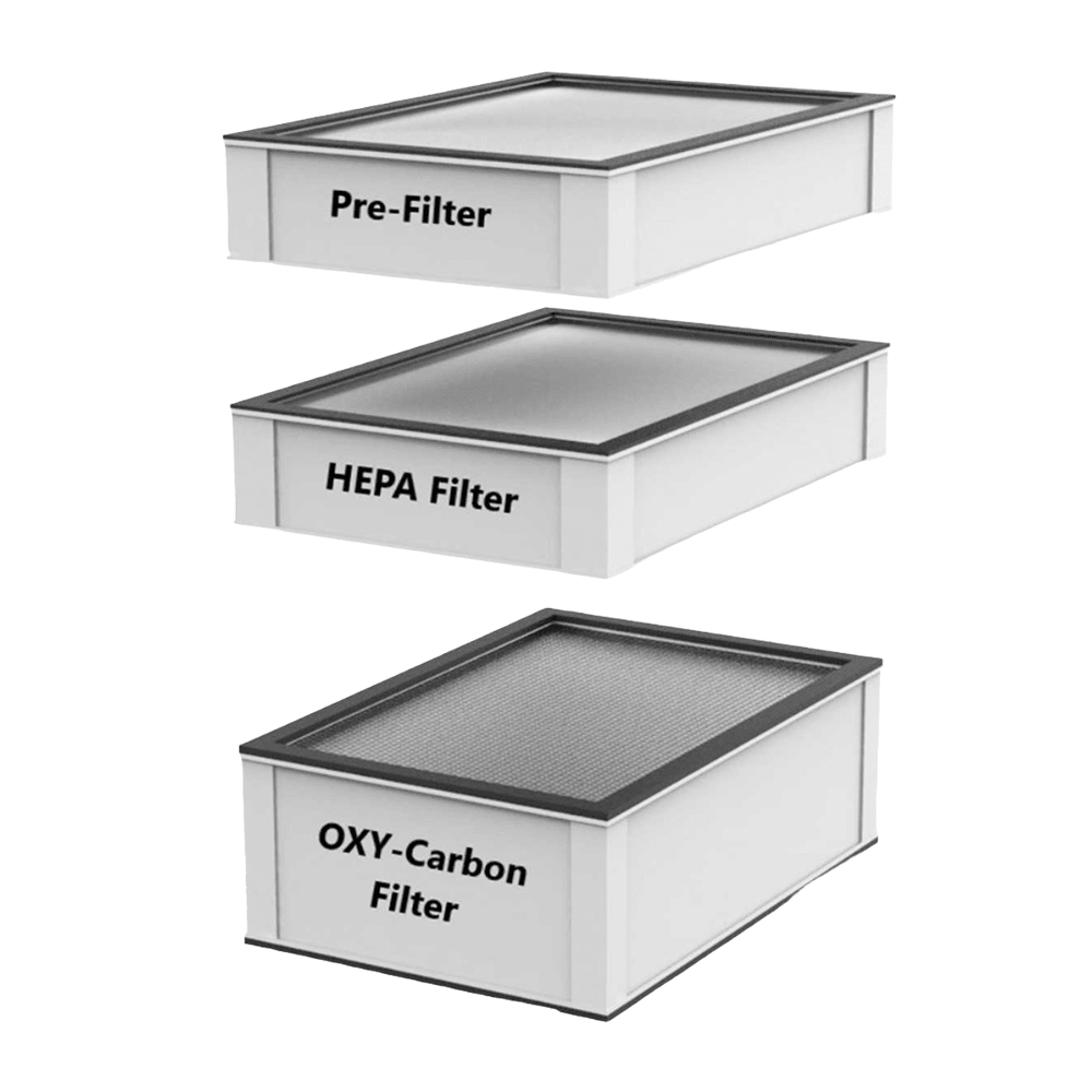 Compact X FiltraBox Replacement Filters - West3D 3D Printing Supplies - OneLaser