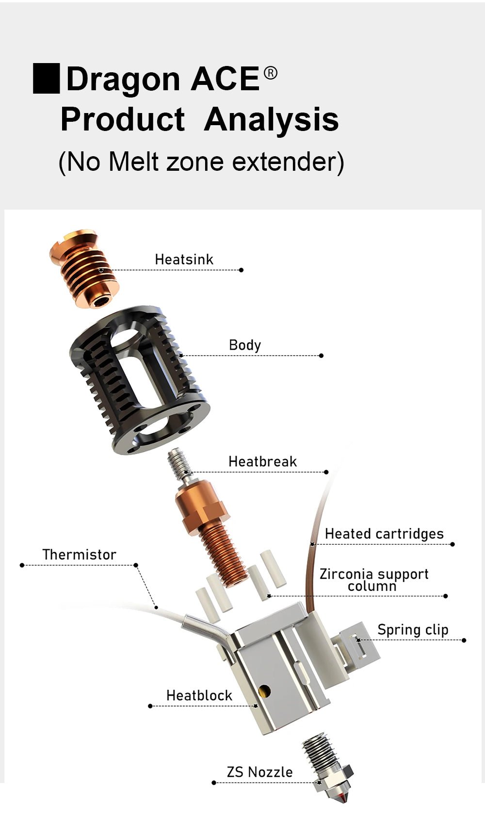 Dragon ACE Hot End - West3D 3D Printing Supplies - TriangleLab