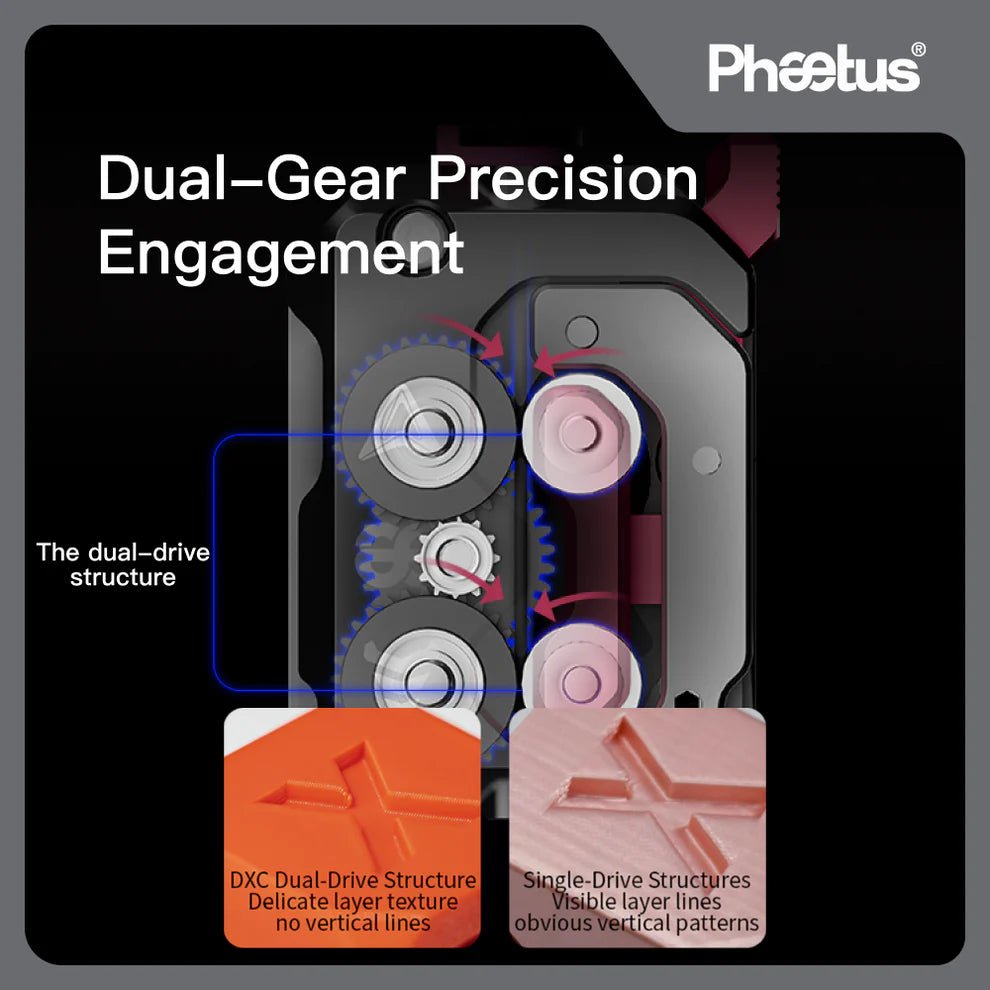 DXC Extruder for Creality K1 / K1 Max and K1C by Devil Design and Phaetus - West3D 3D Printing Supplies - Phaetus