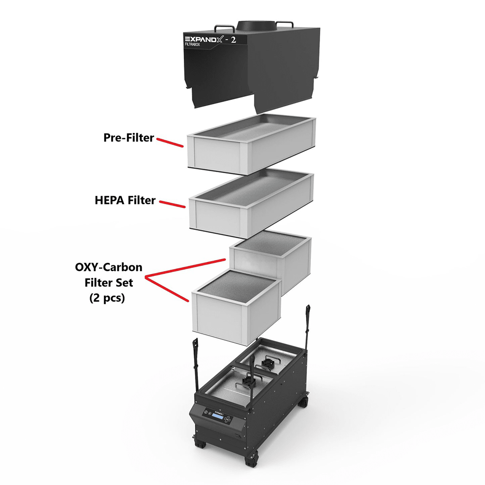 Expand X-2 FiltraBox Replacement Filters - West3D 3D Printing Supplies - OneLaser