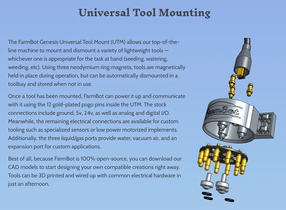 FarmBot Genesis V1.7 - Complete Smart CNC Farming Solution - West3D 3D Printing Supplies - FarmBot