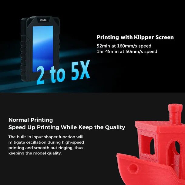 KlipperScreen for SV06 and SV06 Plus - West3D 3D Printing Supplies - SOVOL