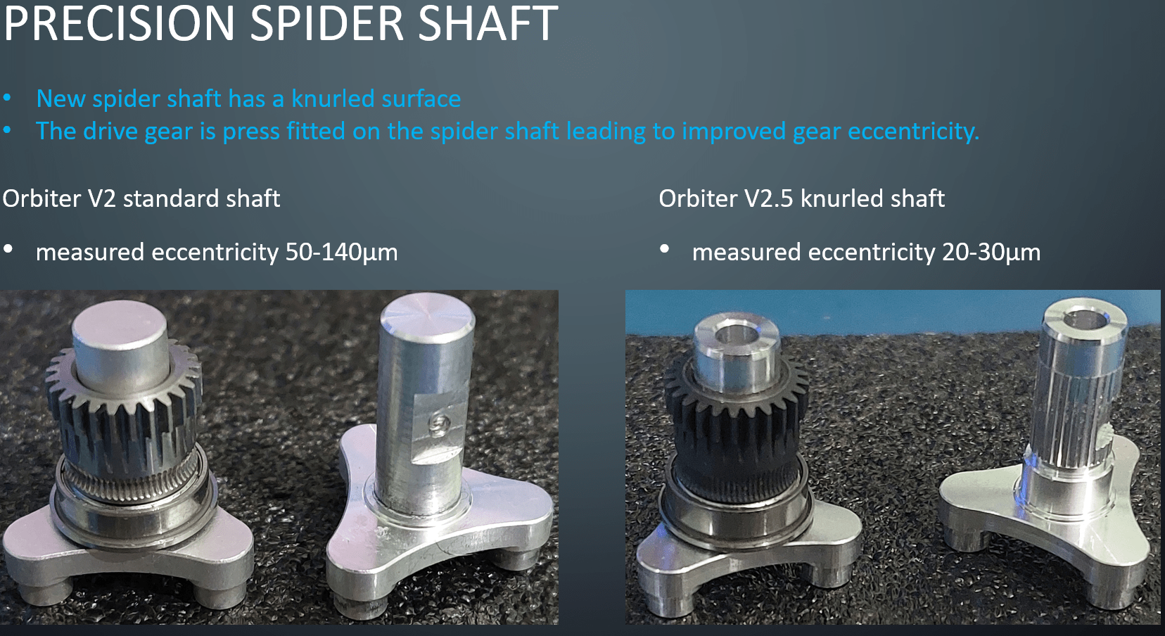 LDO Orbiter Extruder V2.5 (Orbiter V2.5 and V2.0 to V2.5 Upgrade Kit) - West3D 3D Printing Supplies - LDO Motors