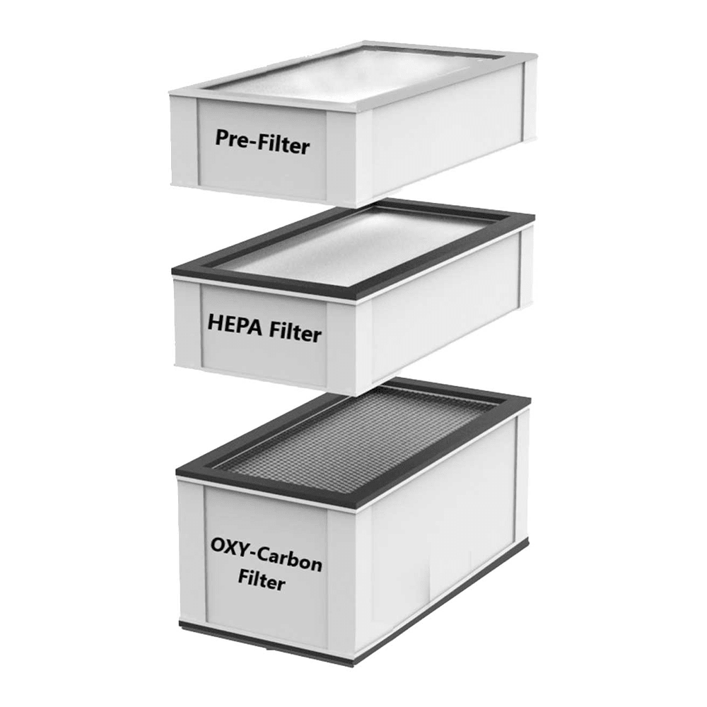 Micro FiltraBox Replacement Filters - West3D 3D Printing Supplies - OneLaser