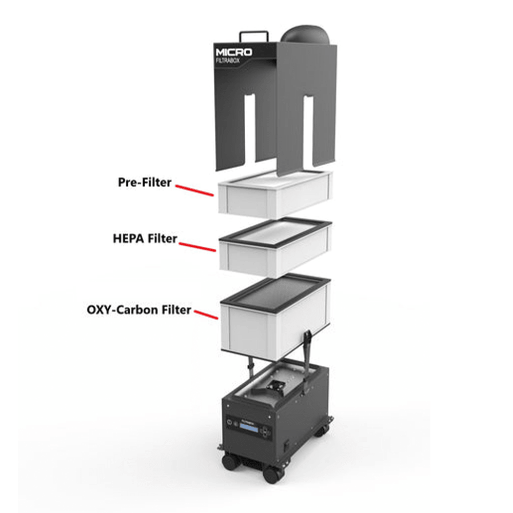 Micro FiltraBox Replacement Filters - West3D 3D Printing Supplies - OneLaser