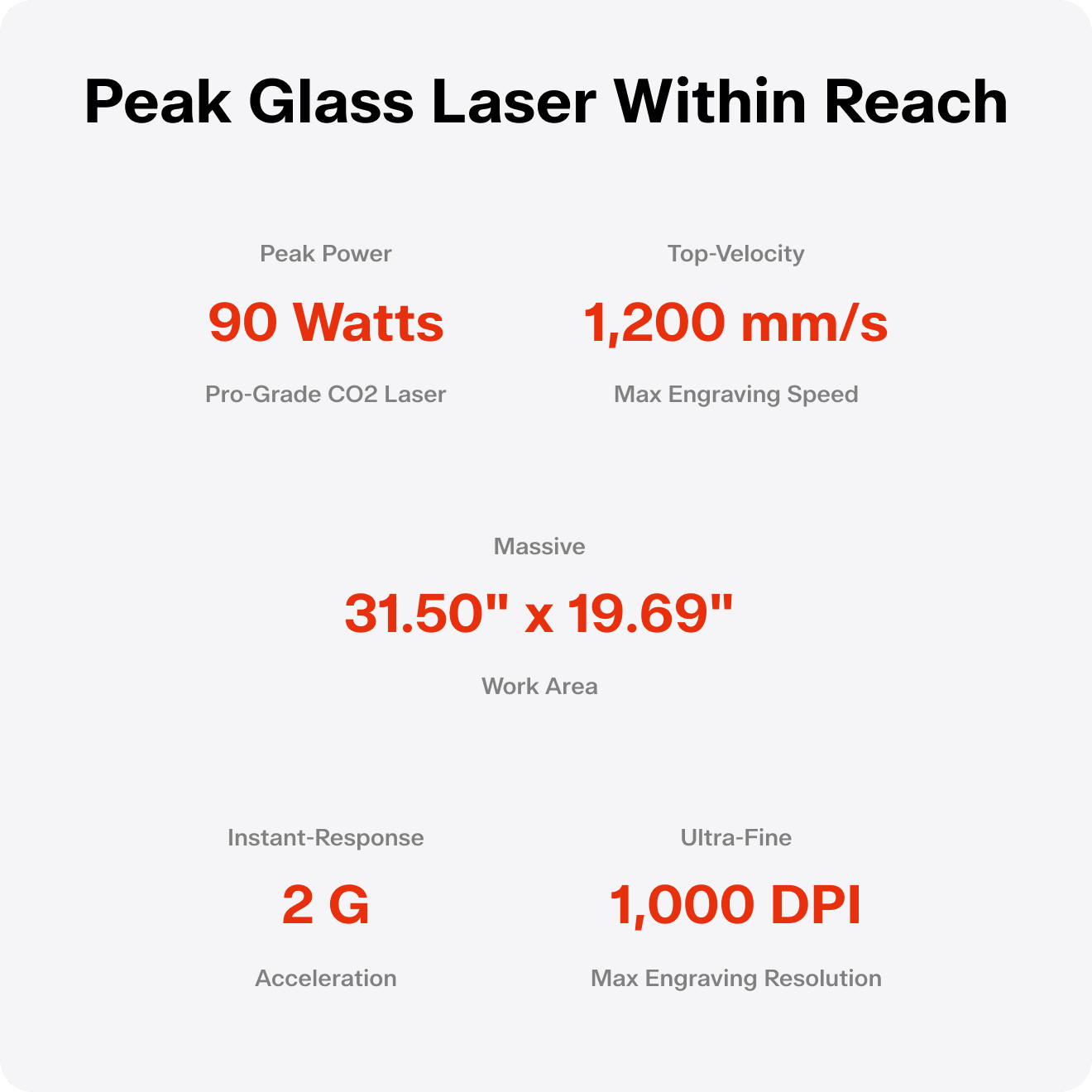 OneLaser Cobra™ 8 - Workshop Essential Laser Engraver/Cutter (90W Glass) - West3D 3D Printing Supplies - OneLaser