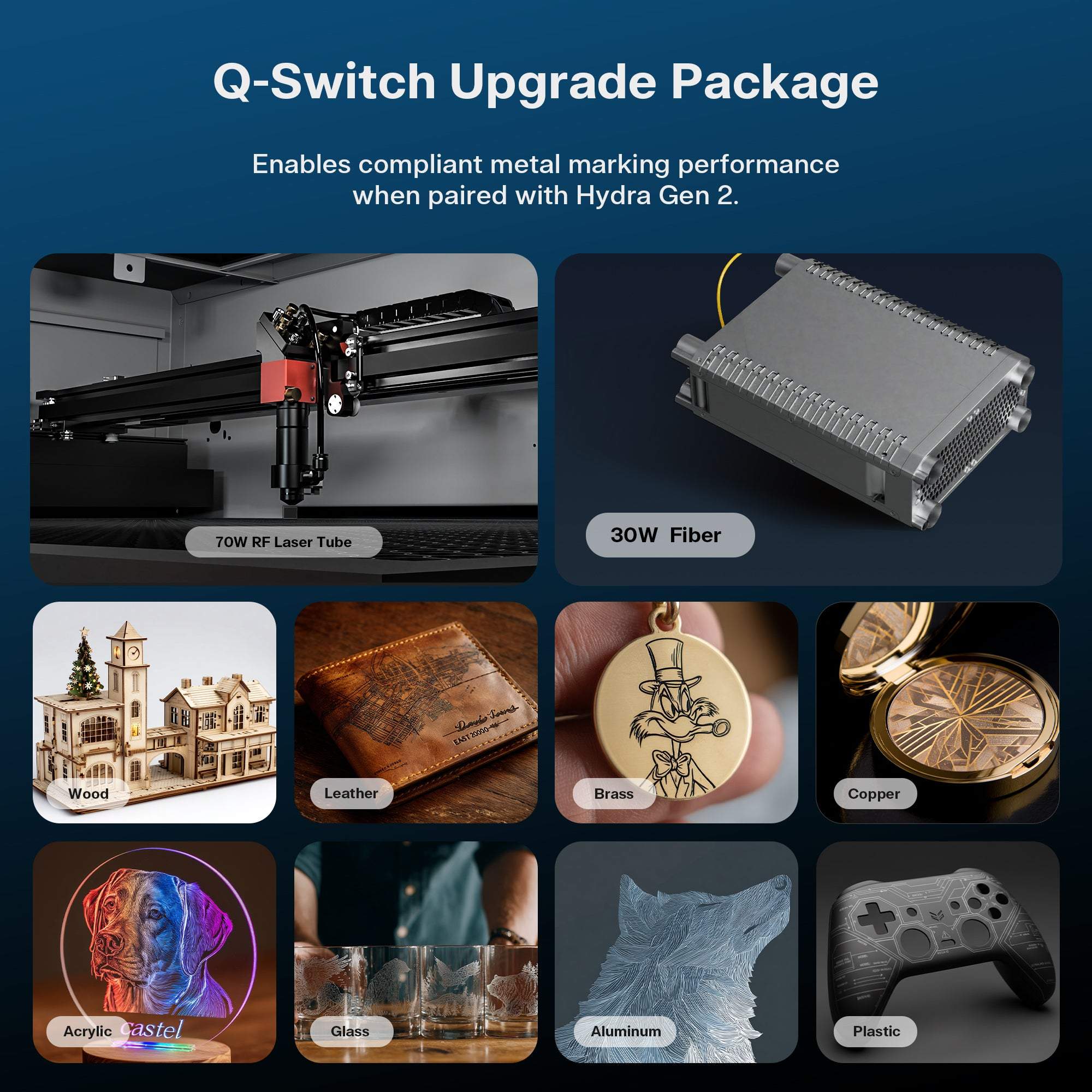 OneLaser Hydra™ 7 Gen2 - Industrial RF Laser Engraver (70W RF) - West3D 3D Printing Supplies - OneLaser