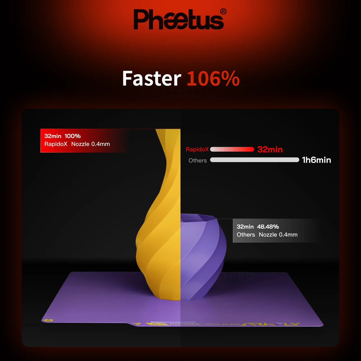 Phaetus Rapido X High-Flow Hotend with Liber Technology