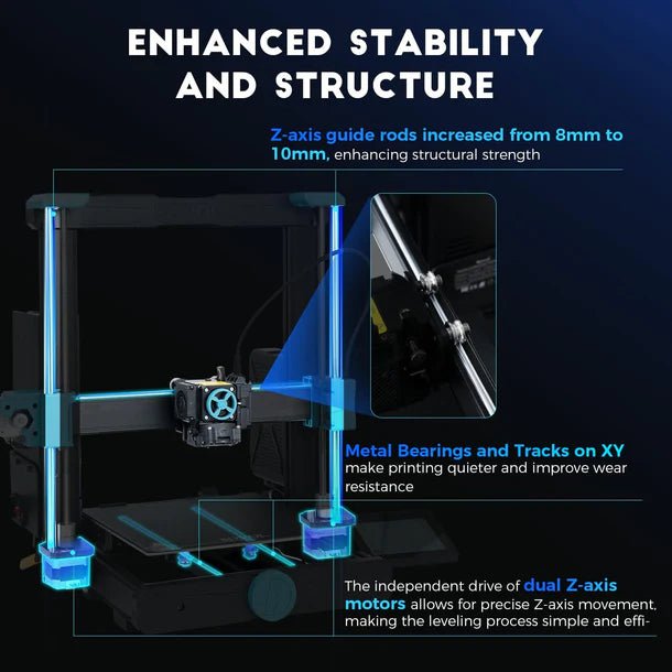 SOVOL SV06 ACE - Upgraded Affordable FAST Direct Drive 3D Printer with Auto Bed Leveling - West3D 3D Printing Supplies - SOVOL