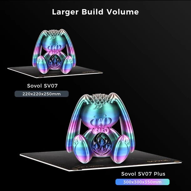 SOVOL SV07 and SV07 Plus - Klipper 3D Printer - All - metal hot end auto bed leveling (ABL) Direct Drive - West3D 3D Printing Supplies - SOVOL