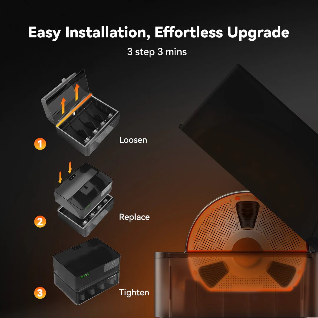 Sunlu AMS Filament Dryer / Heater for Bambu AMS Systems - West3D 3D Printing Supplies - Sunlu