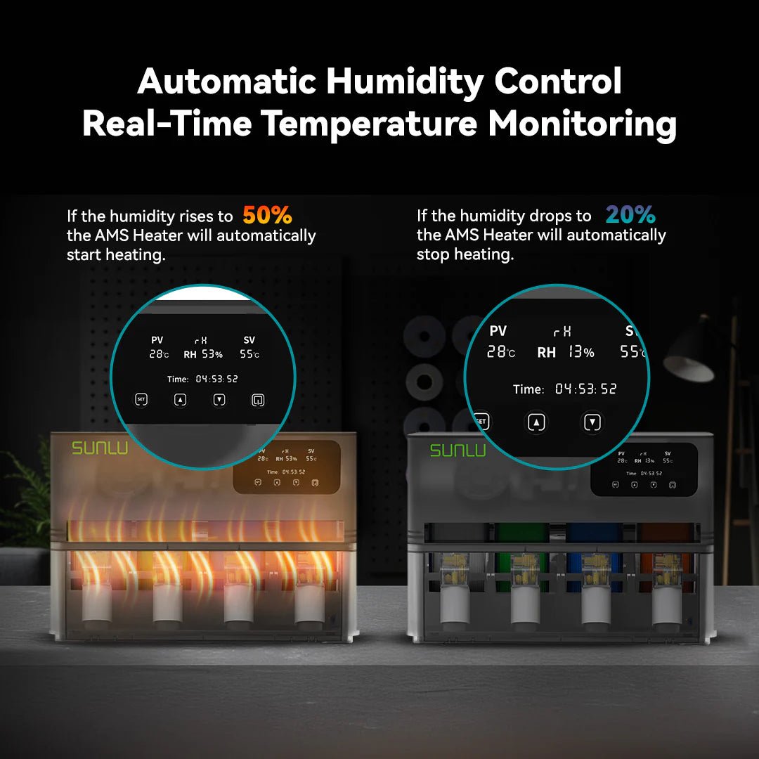 Sunlu AMS Filament Dryer / Heater for Bambu AMS Systems - West3D 3D Printing Supplies - Sunlu