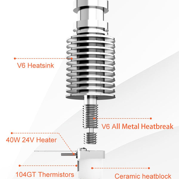 CHC (Ceramic Heater Core) Hot End Kit - V6 and Volcano Variants (Pro)