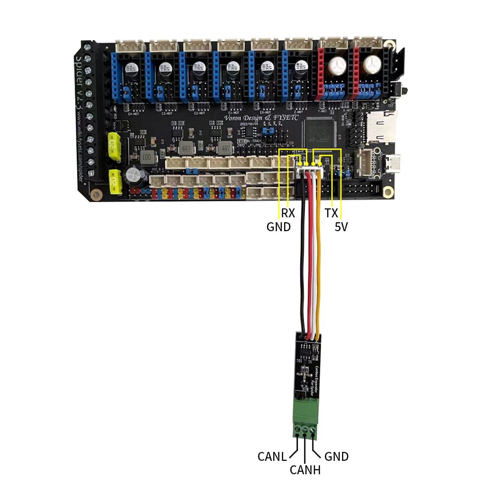 Defender Expander Module Fysetc CAN bus expander module for Spider MCU Controller Boards