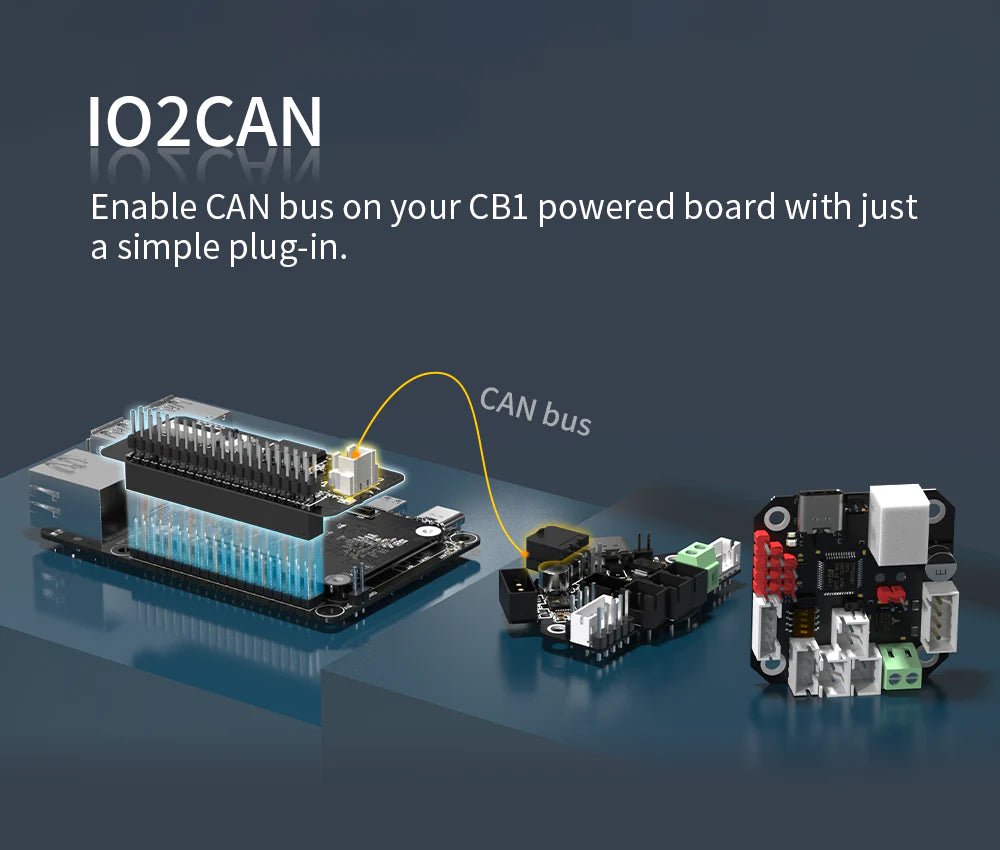 IO2CAN adapter for CB-1 (BTT) - West3D Printing - BTT