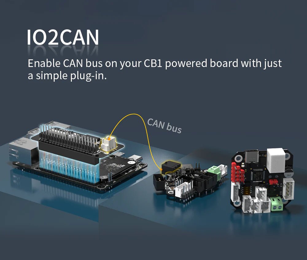 IO2CAN adapter for CB-1 (BTT) IO2CAN adapter for CB-1 (BTT)