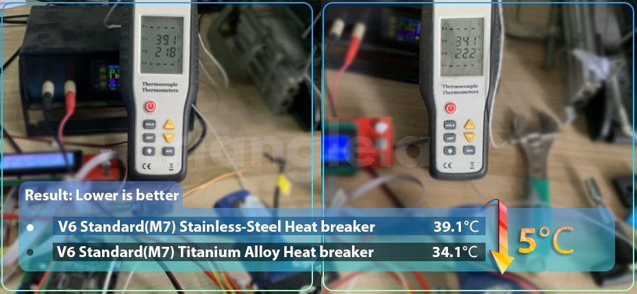 Titanium Alloy Heat Break - West3D Printing - Trianglelab